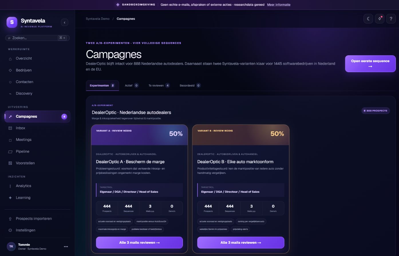 Syntavela campagnepagina met twee A/B-varianten, targetrol en sequencestatistieken
